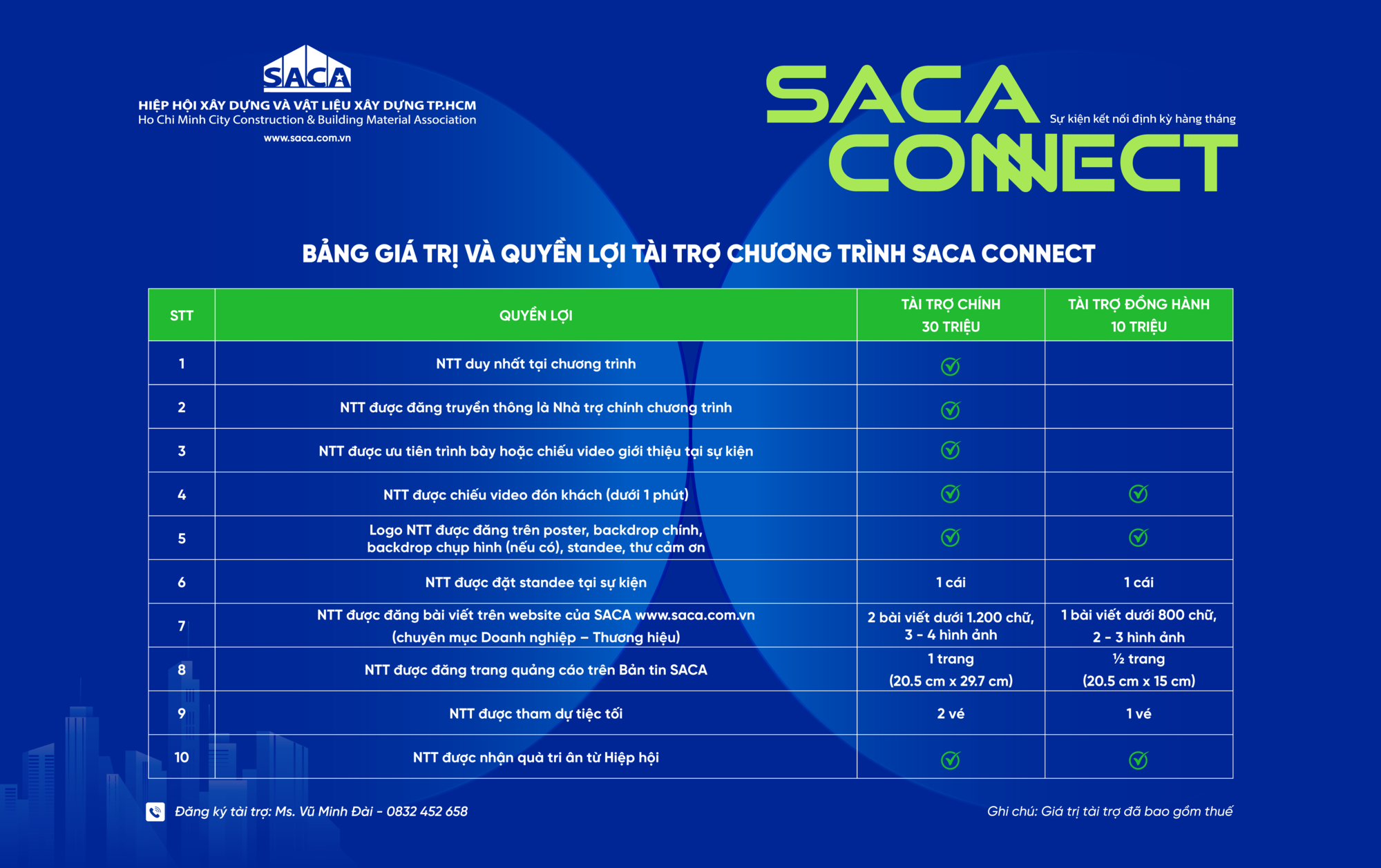 Saca_Connect_2026_-_QL_NTT_-_VIE_1_1
