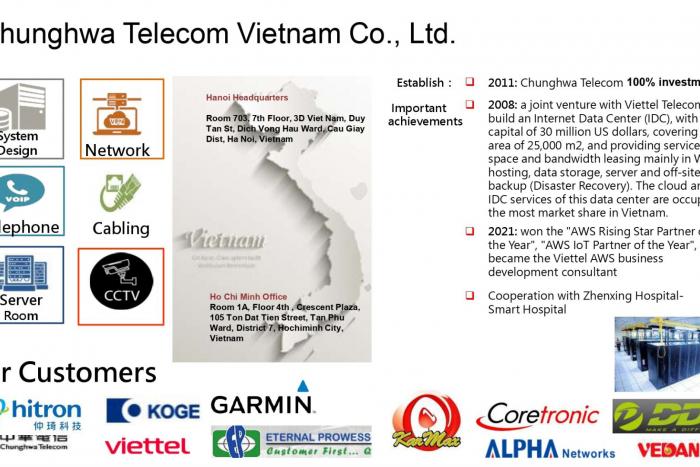 CHÀO MỪNG CÔNG TY TNHH CHUNGHWA TELECOM VIETNAM (CHTVN) TRỞ THÀNH HỘI VIÊN HIỆP HỘI SACA