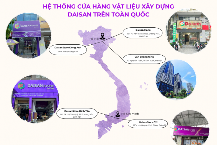CHÀO MỪNG CÔNG TY CỔ PHẦN XÂY DỰNG SẢN XUẤT VÀ THƯƠNG MẠI ĐẠI SÀN (DAISAN GROUP) CHÍNH THỨC TRỞ THÀNH HỘI VIÊN SACA
