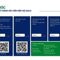 CÁCH THỨC GIA NHẬP HỘI VIÊN HIỆP HỘI SACA