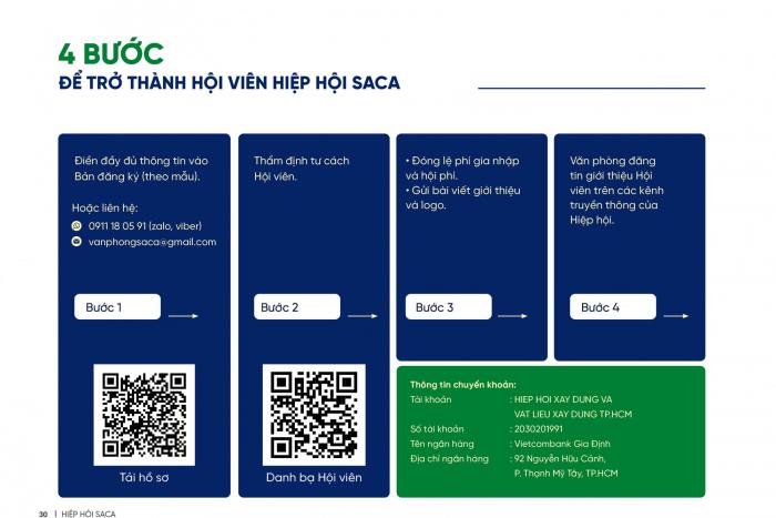 CÁCH THỨC GIA NHẬP HỘI VIÊN HIỆP HỘI SACA
