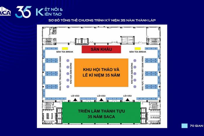 ĐĂNG KÝ TRƯNG BÀY GIAN HÀNG TẠI CHƯƠNG TRÌNH KỶ NIỆM 35 NĂM THÀNH LẬP SACA