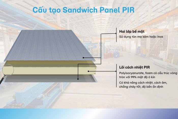 DOANH NGHIỆP VẬT LIỆU XÂY DỰNG TRƯỚC XU HƯỚNG CHUYỂN DỊCH XANH CỦA NGÀNH XÂY DỰNG