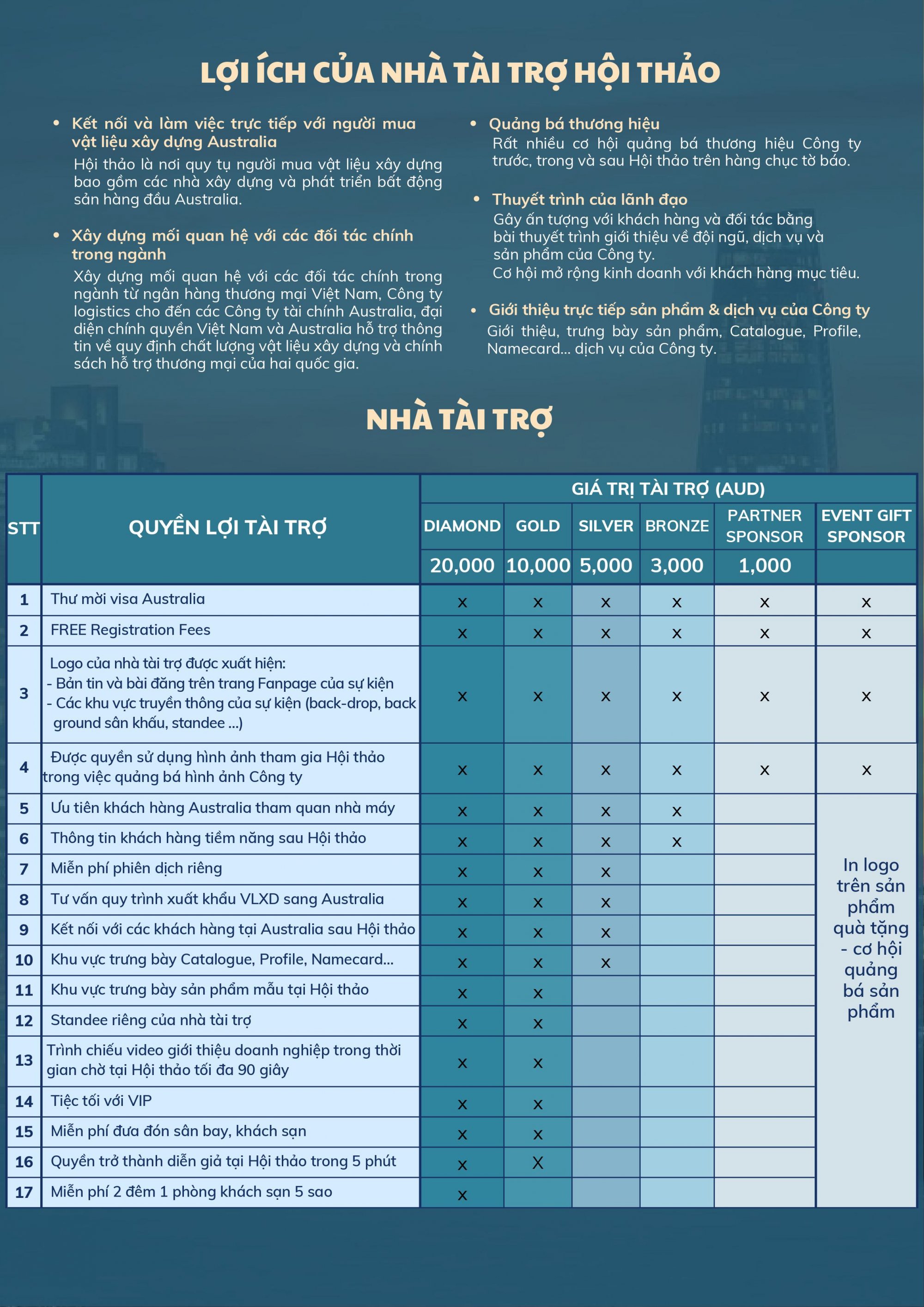 VN5_HYi_thYo_vYt_liYu_xay_dYng_ViYt_Nam__YYu_tY_bYt_YYng_sYn_Australia-hinh_Ynh-4