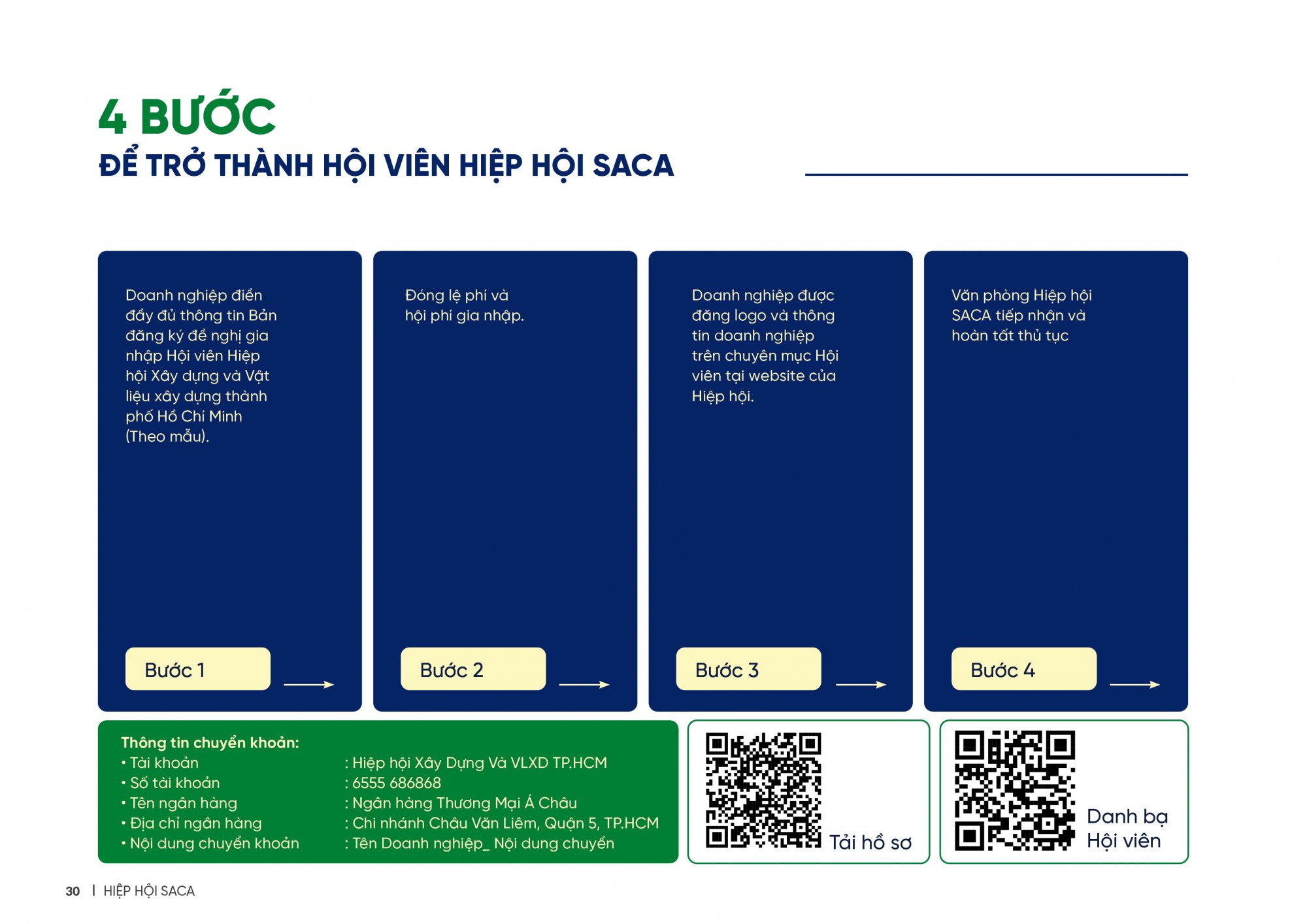 SACA_-_Profile_2025_2_vie_-_v4