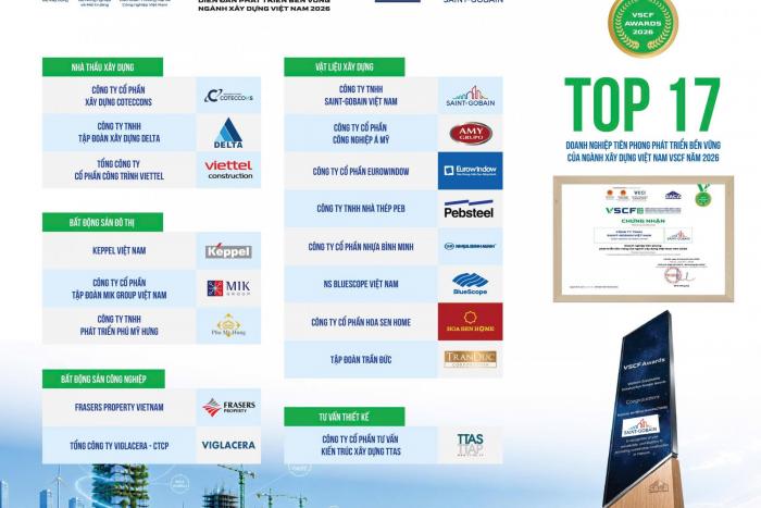 VINH DANH TOP 17 DOANH NGHIỆP TIÊN PHONG PHÁT TRIỂN BỀN VỮNG NGÀNH XÂY DỰNG VIỆT NAM 2026