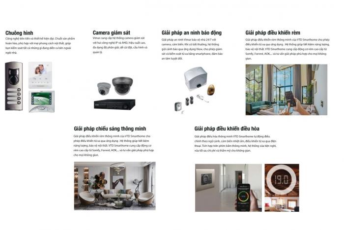 CHÀO MỪNG CÔNG TY TNHH VTD SMARTHOME TRỞ THÀNH HỘI VIÊN HIỆP HỘI SACA