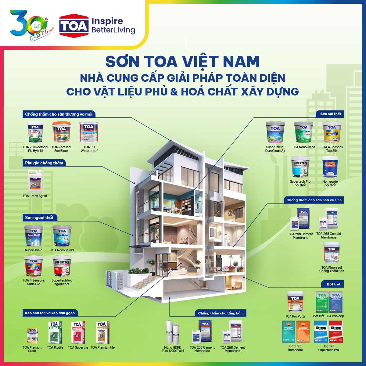 Post_GiYi_phap_toan_diYn