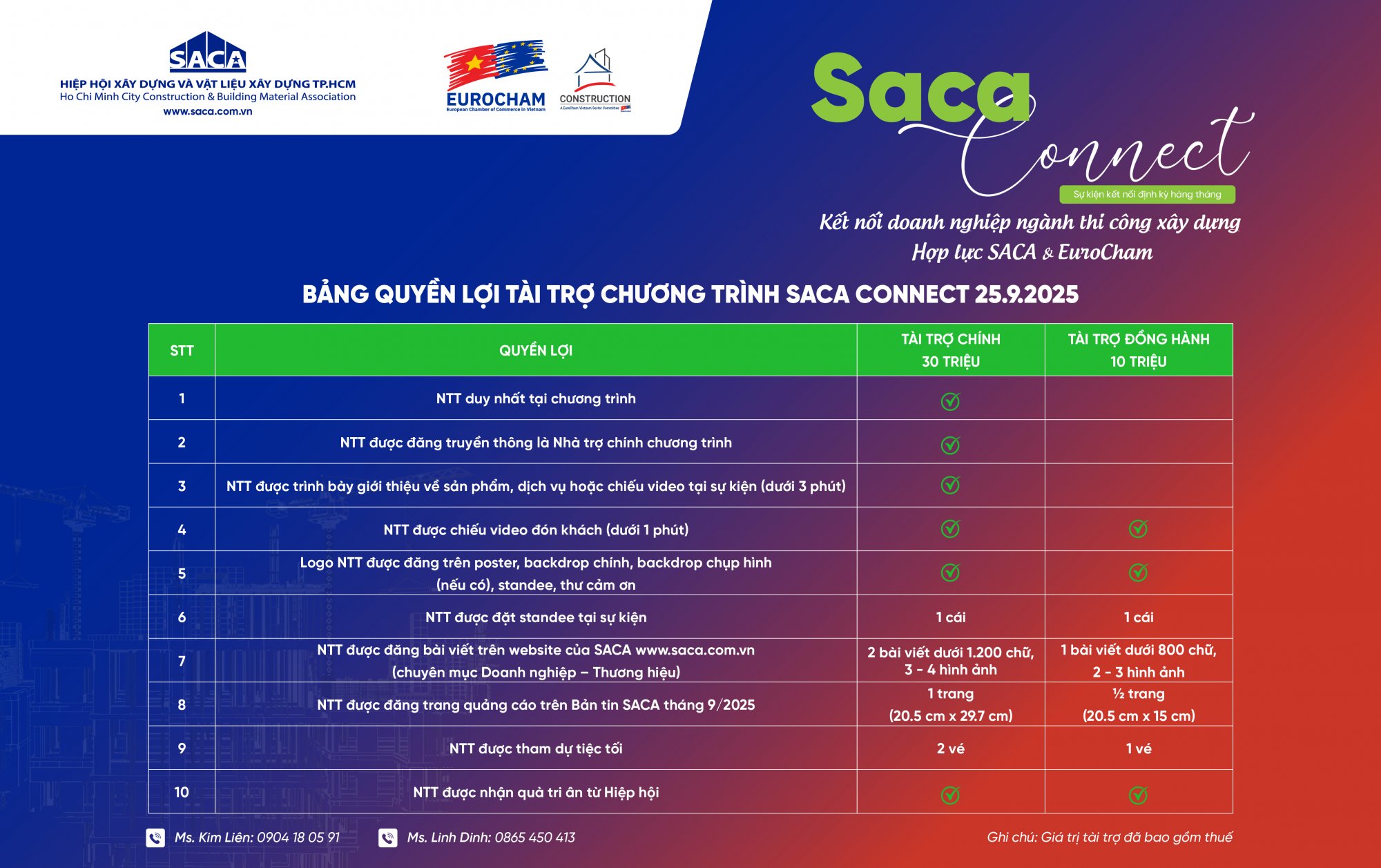 Saca_connect_25.09.2025_-_QL_NTT_-_VIE