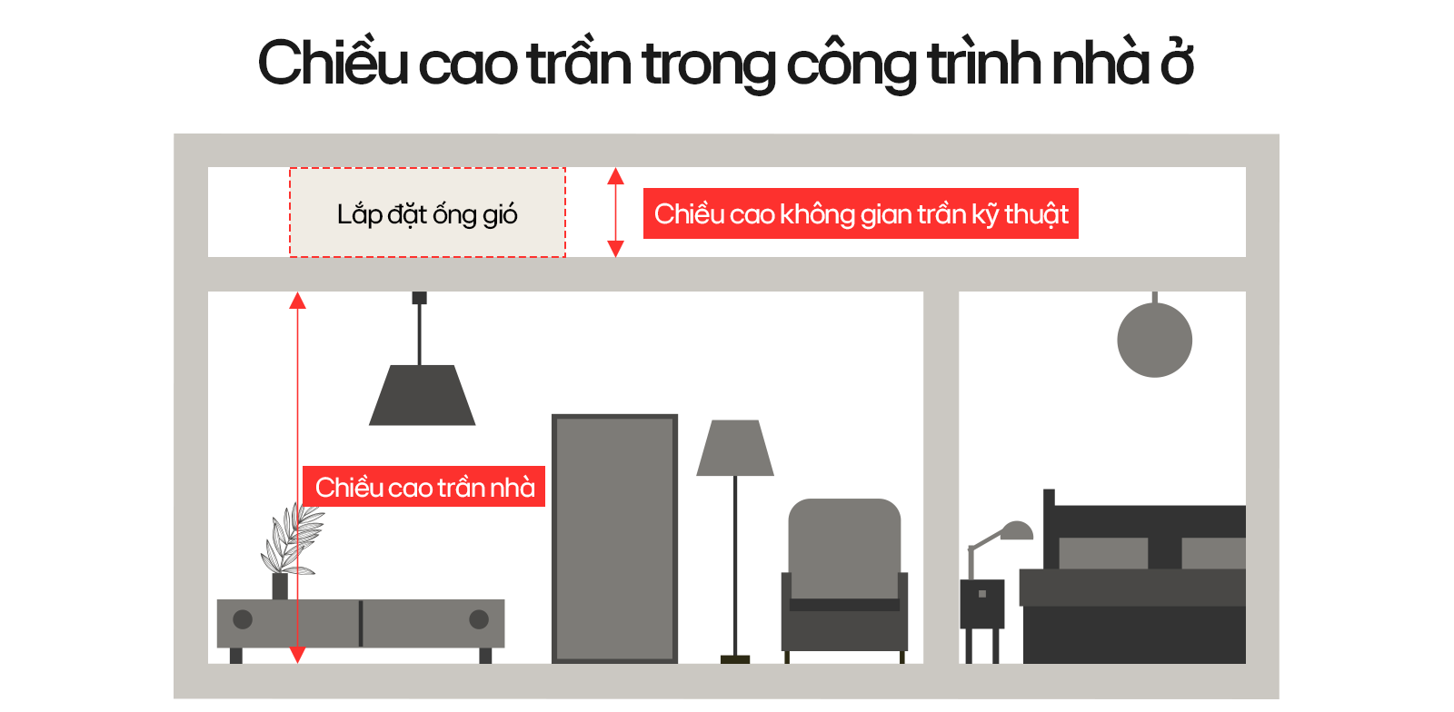 hvac-blog-2025-lg-new-single-duct-system-ceiling-height-for-residential-building-1600x784_1