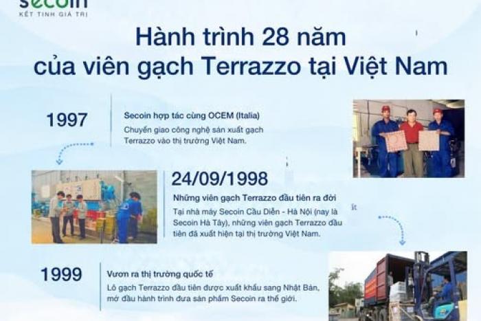 HÀNH TRÌNH 28 NĂM CỦA VIÊN GẠCH TERRAZZO TẠI VIỆT NAM