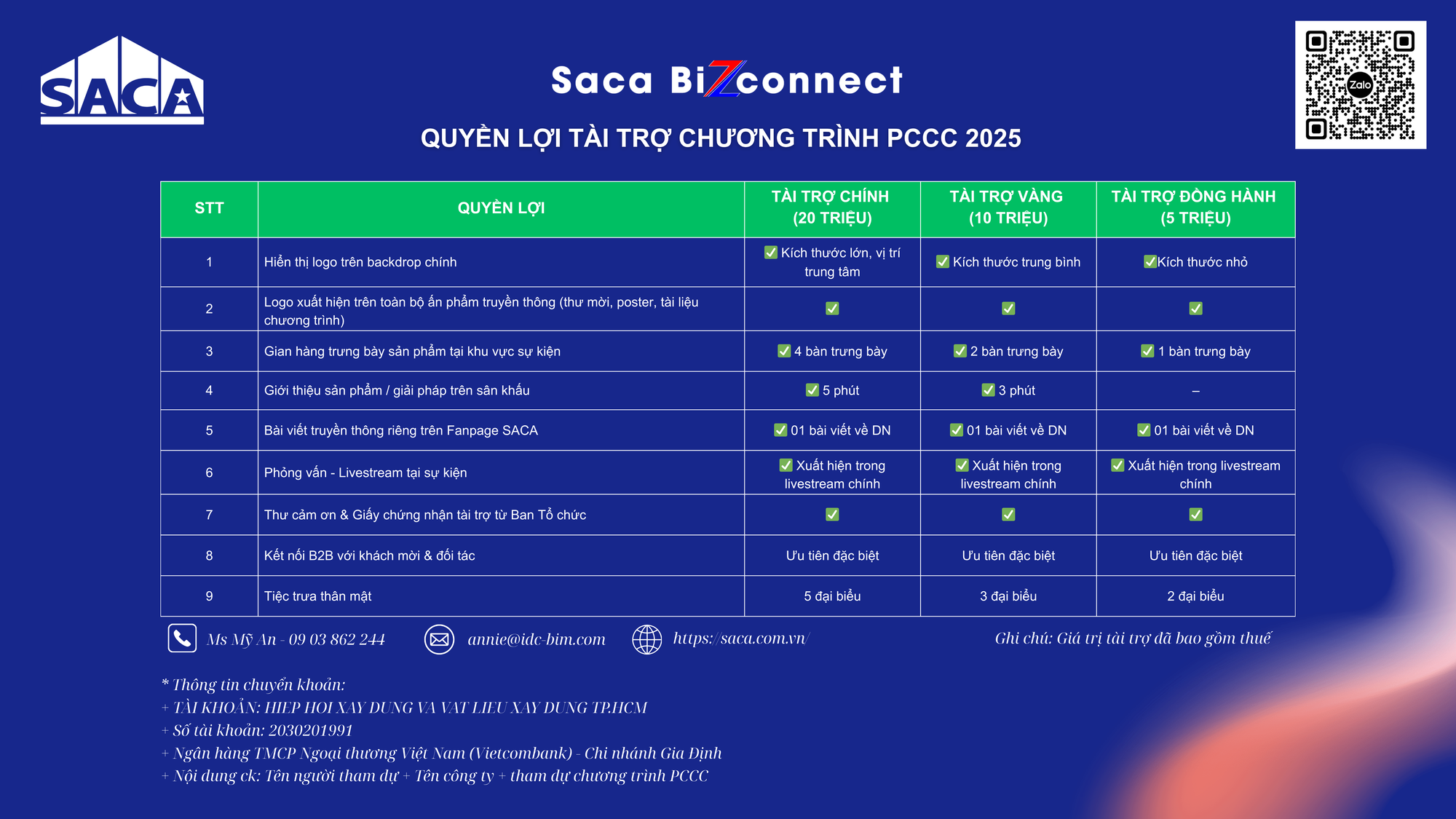 BYng_NTT_SACA_CT_PCCC_Final_1