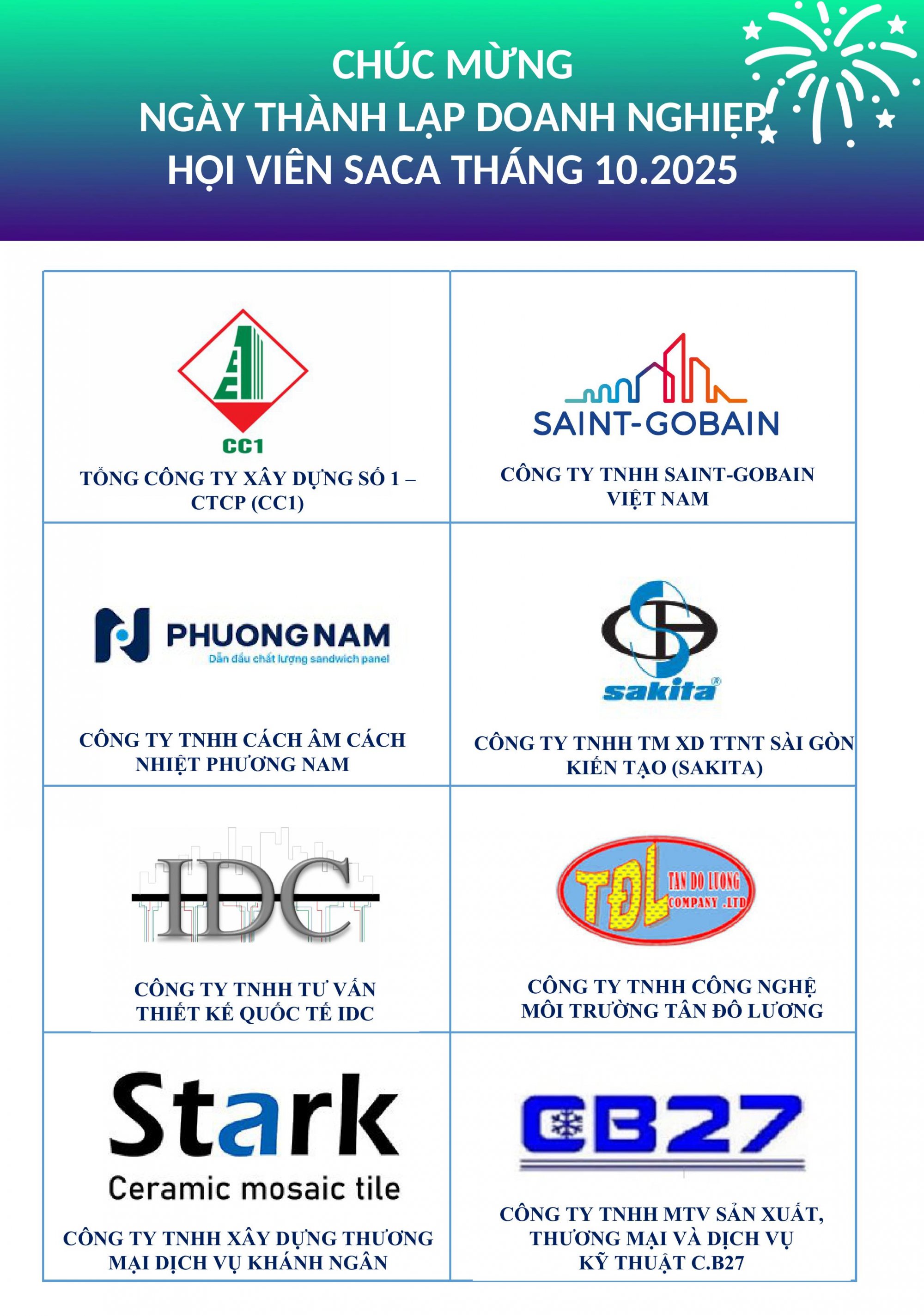 Sinh_nhYt_HYi_vien_10-hinh_Ynh-0