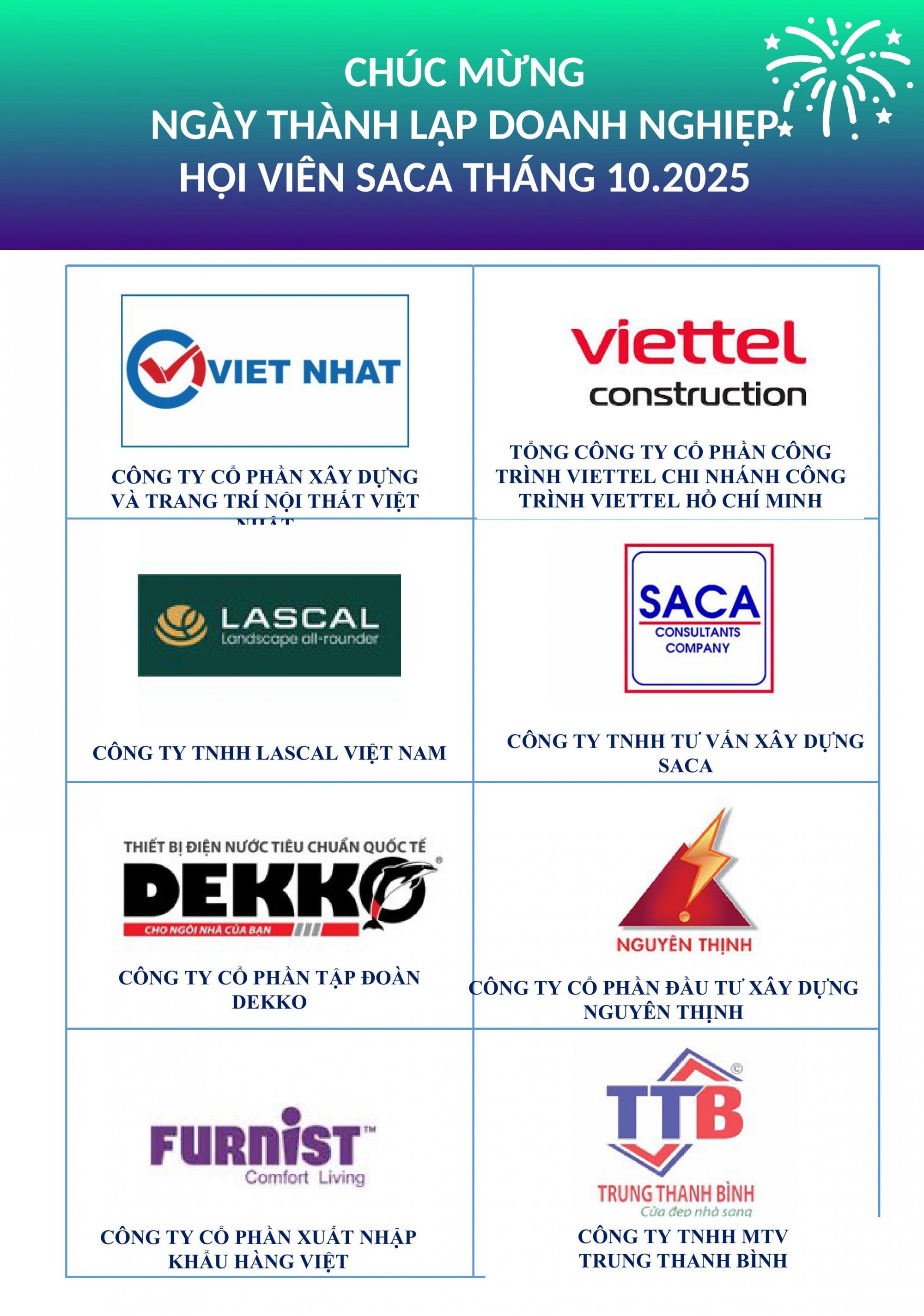 Sinh_nhYt_HYi_vien_10-hinh_Ynh-1