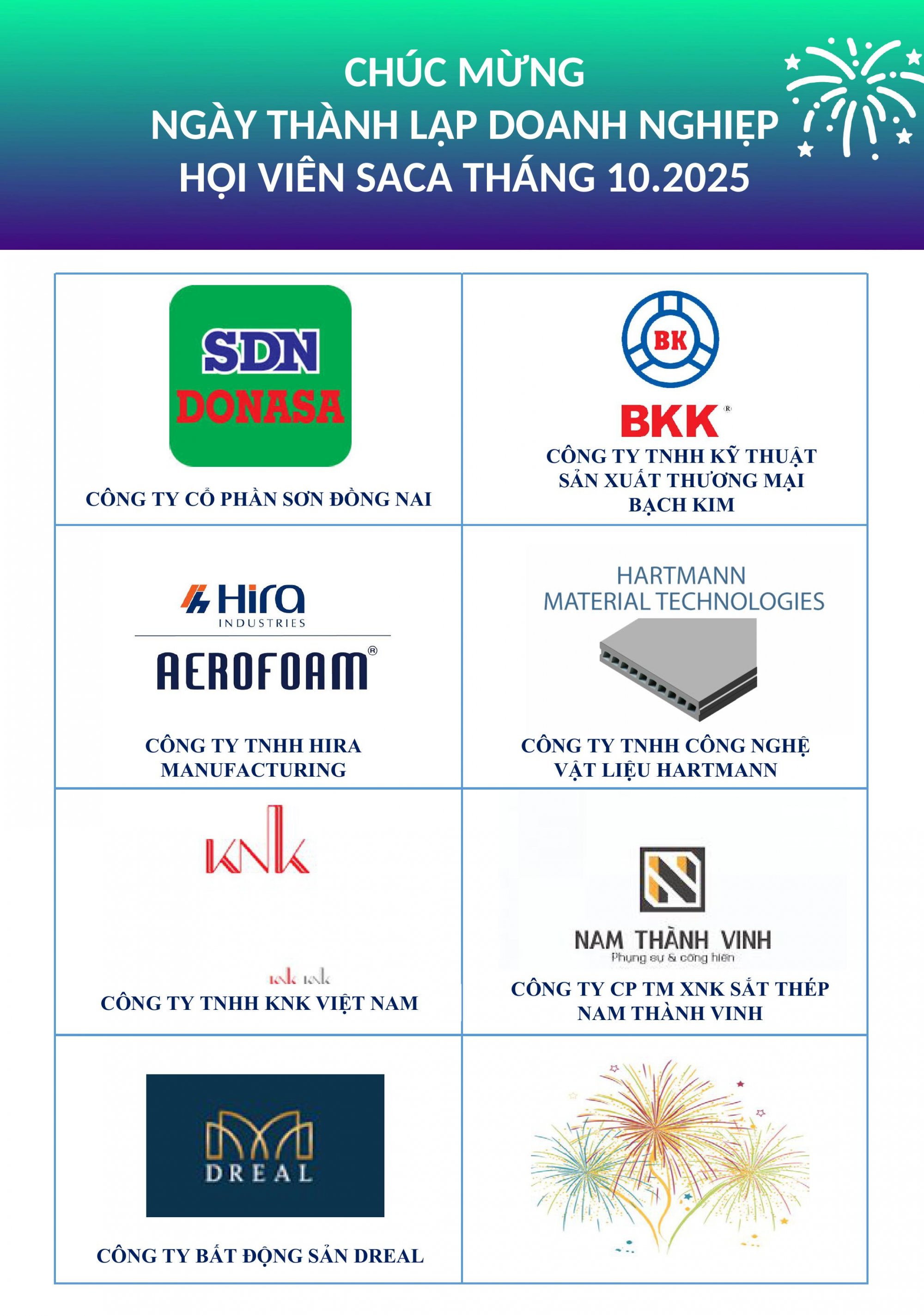 Sinh_nhYt_HYi_vien_10-hinh_Ynh-4