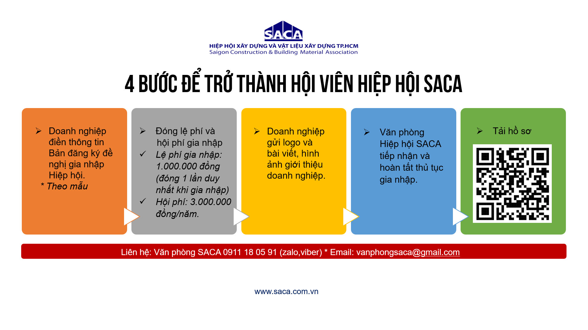 4_bYYc_gia_nhYp_SACA