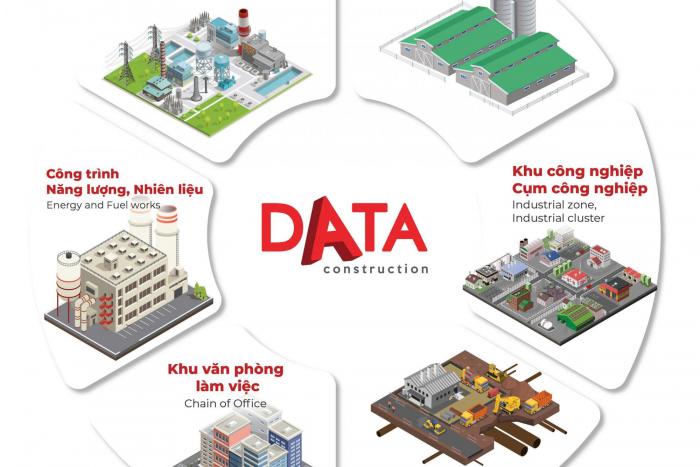CHÀO MỪNG CÔNG TY CỔ PHẦN THIẾT KẾ – XÂY DỰNG DATA (DATA CONS) TRỞ THÀNH HỘI VIÊN HIỆP HỘI SACA