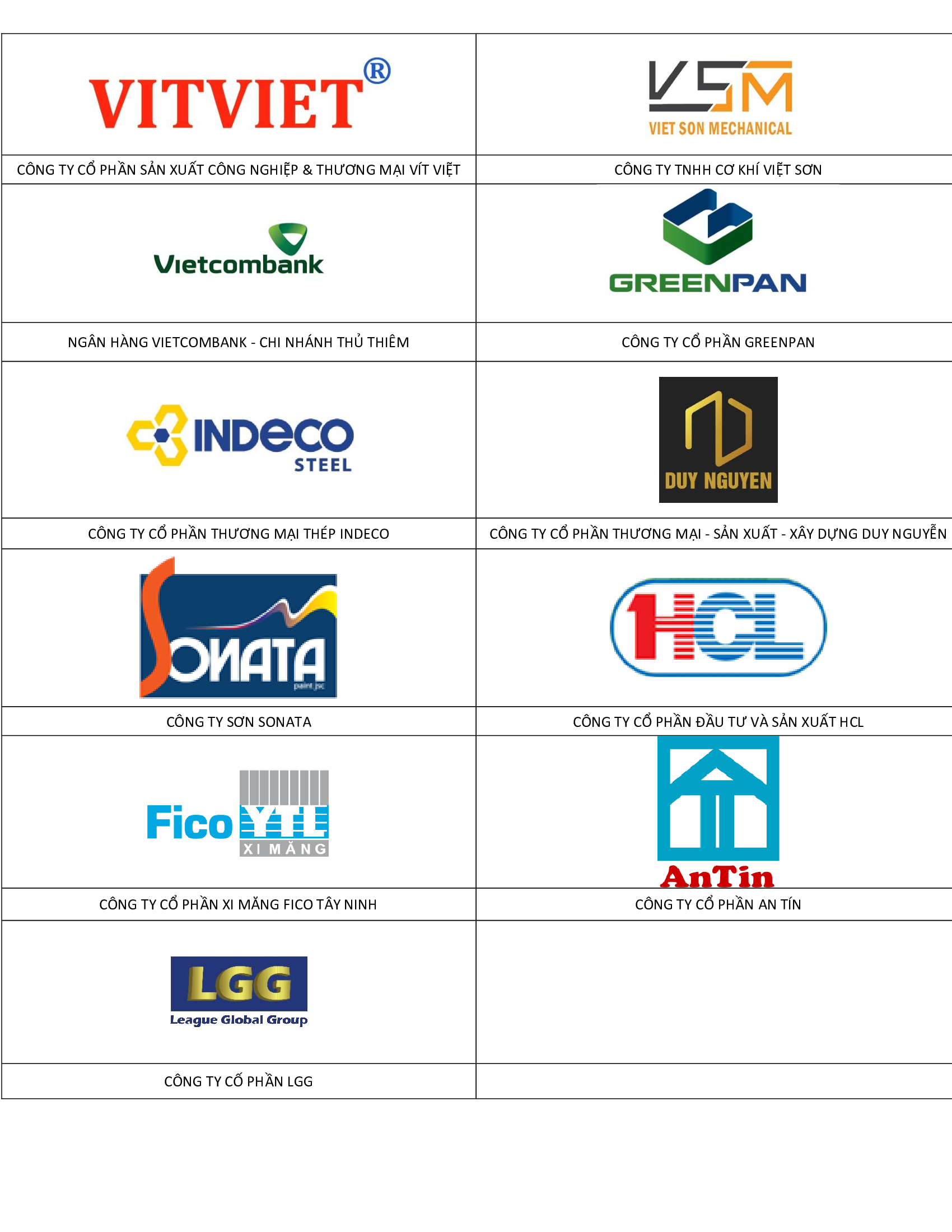 sinh_nhat_hoi_vien_thang_12