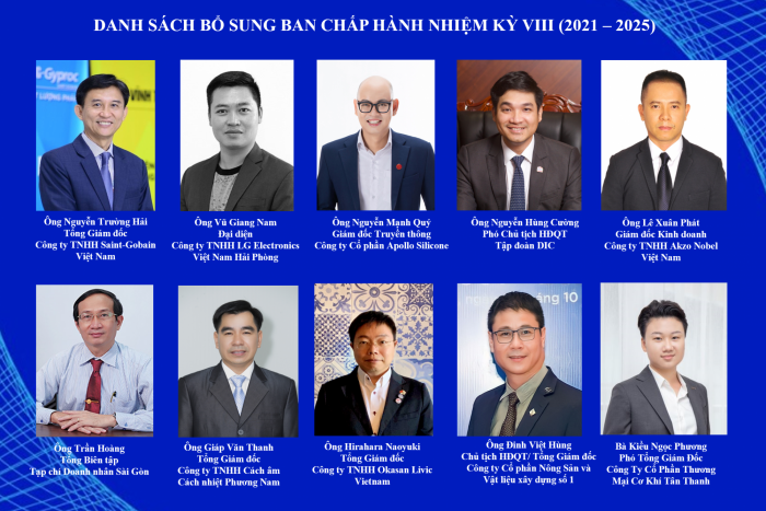 HIỆP HỘI SACA BỔ SUNG BAN CHẤP HÀNH, BAN ĐIỀU HÀNH NHIỆM KỲ VIII (2021 - 2025)