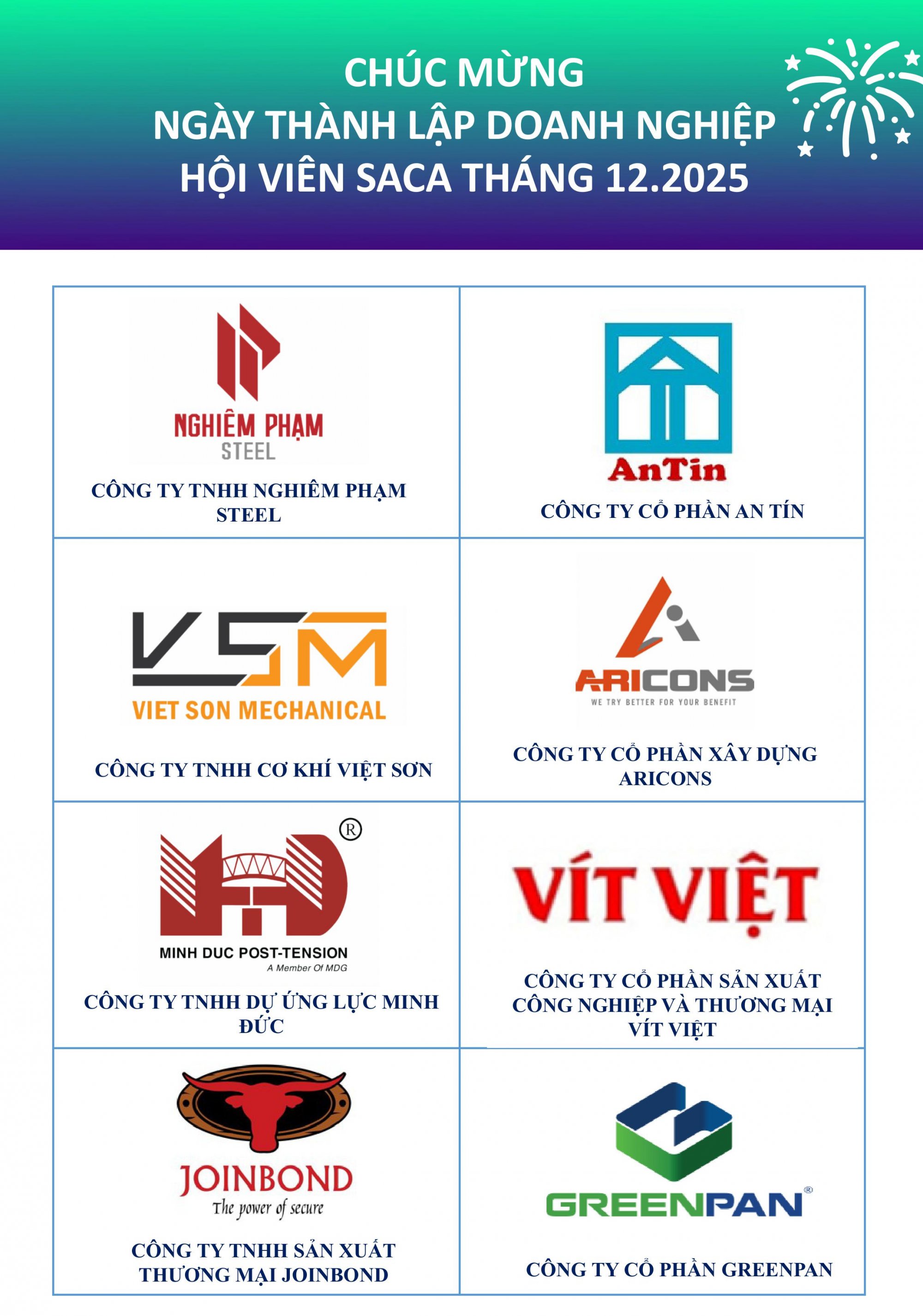 Sinh_nhYt_HYi_vien_12-hinh_Ynh-1_1